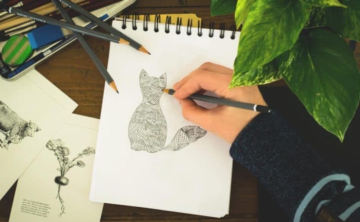 How to Draw, Online Drawing Courses, Art Tutorials